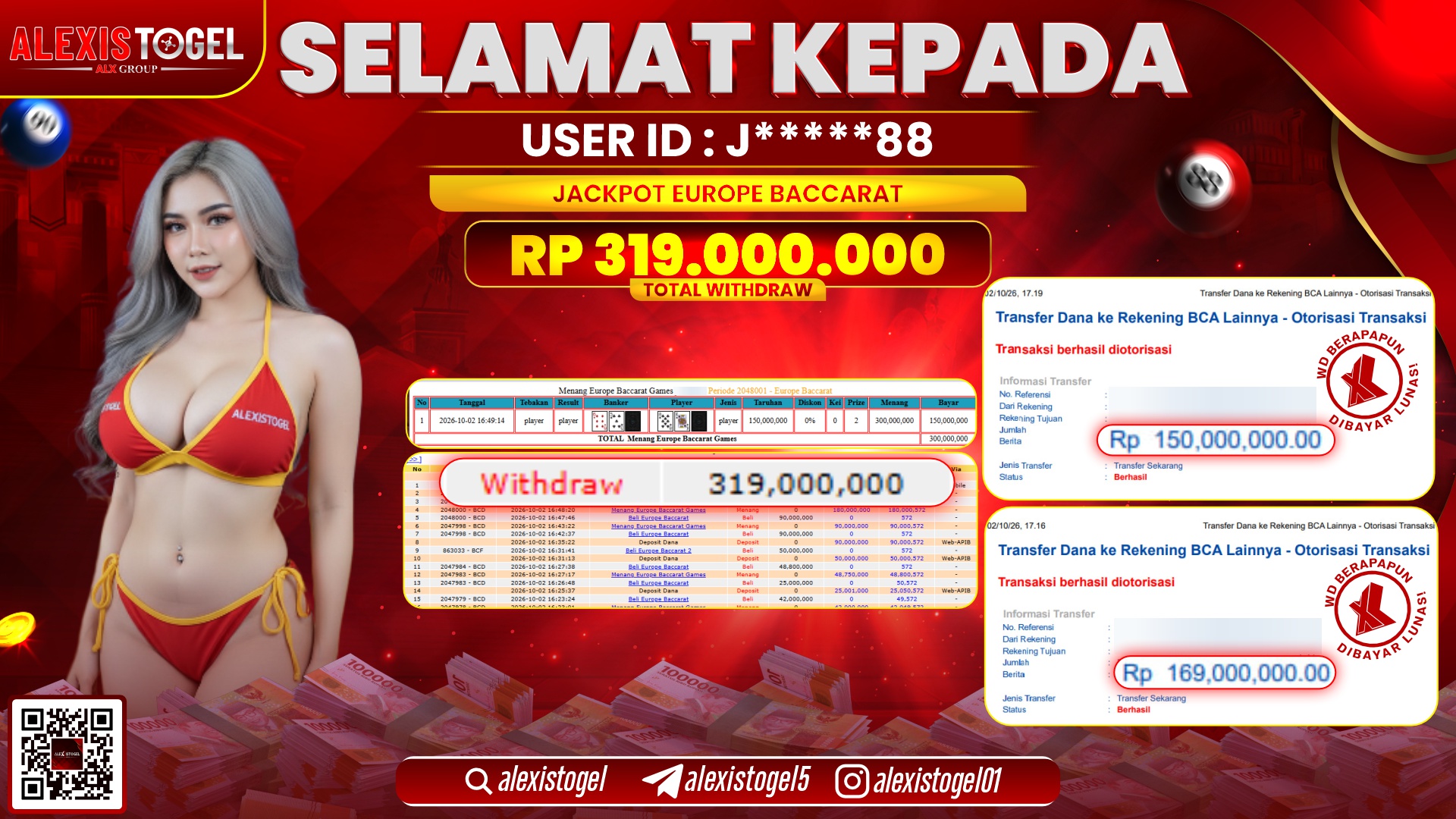 ALEXISTOGEL JACKPOT DI EUROPE BACCARAT RP.319.000.000,- LUNAS