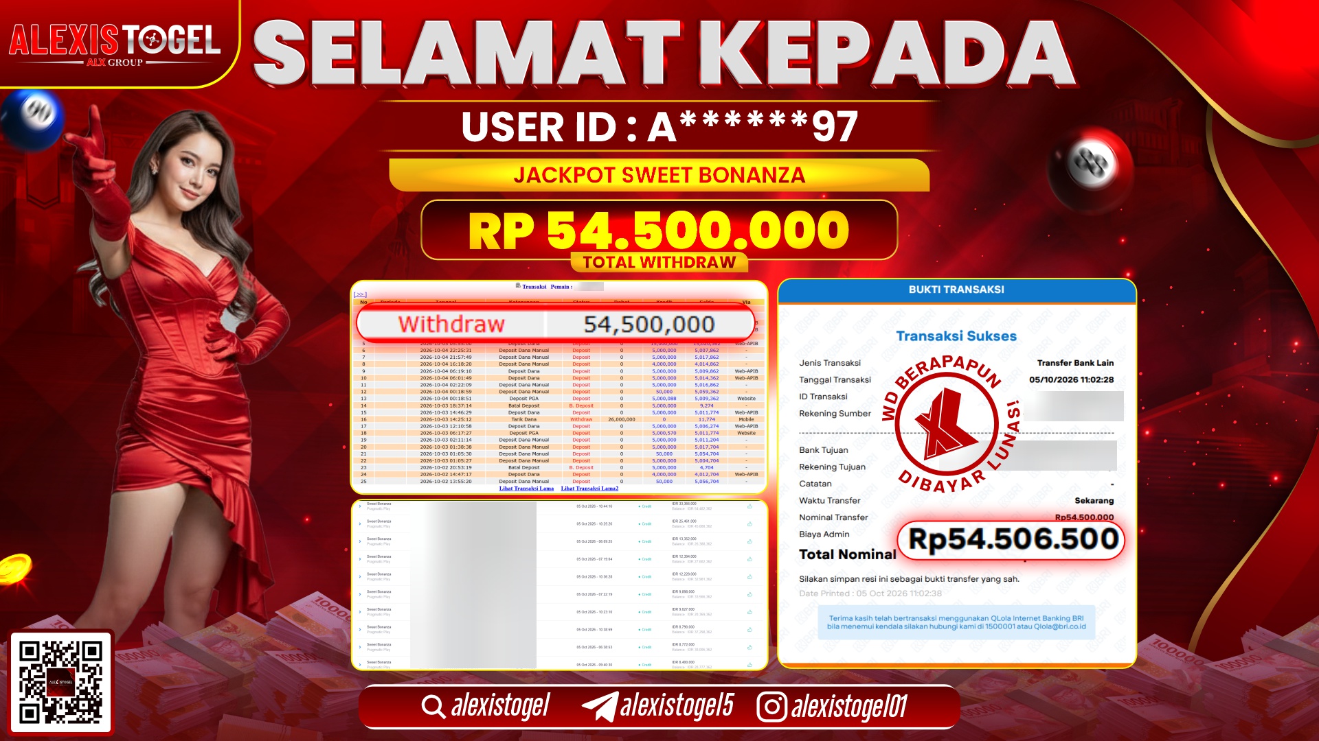 ALEXISTOGEL JACKPOT DI SWEET BONANZA RP.54.500.000,- LUNAS