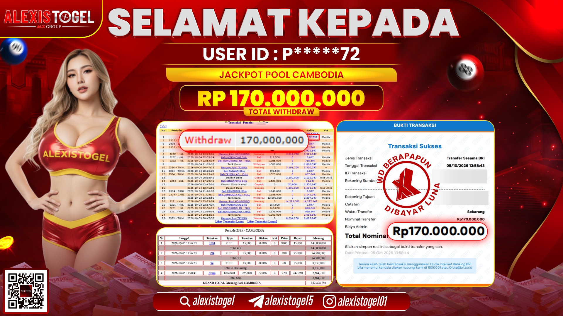 ALEXISTOGEL JACKPOT DI POOL CAMBODIA RP.170.000.000,- LUNAS