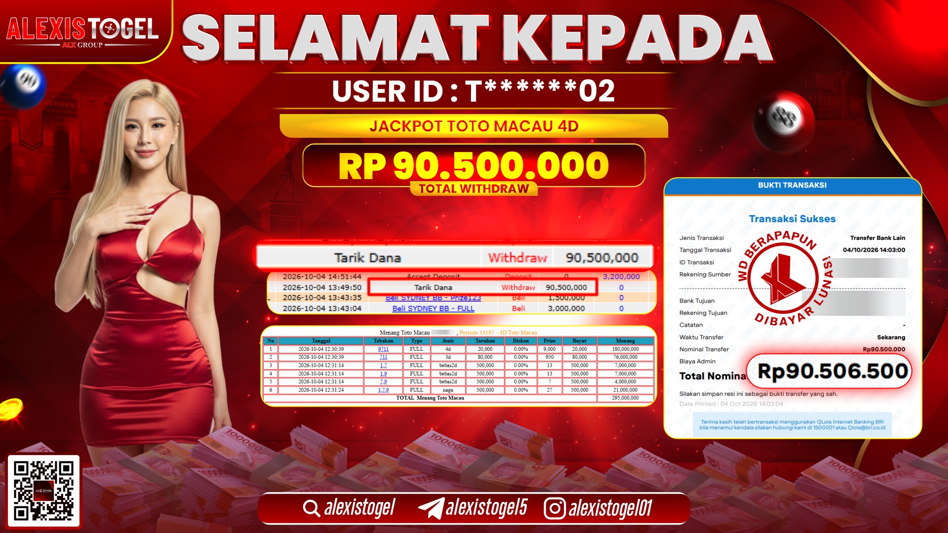 ALEXISTOGEL JACKPOT DI TOTOMACAU 4D RP.90.500.000,- LUNAS