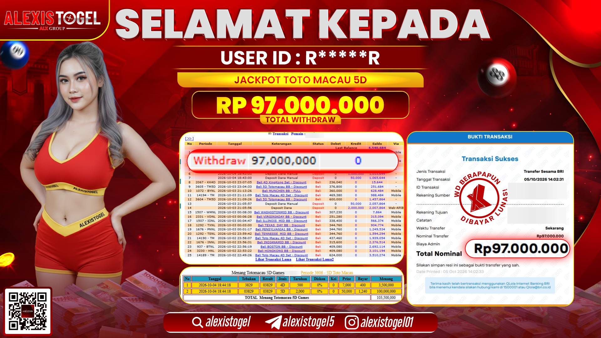 ALEXISTOGEL JACKPOT DI TOTOMACAU 5D RP.97.000.000,- LUNAS