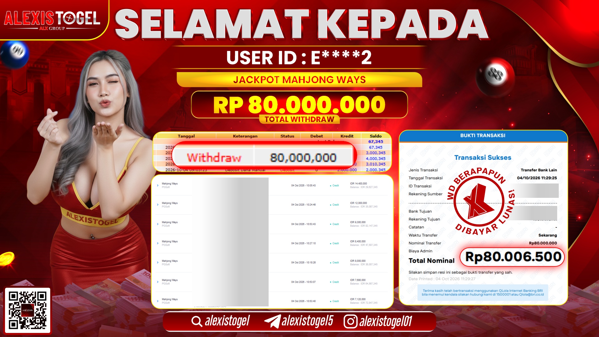 ALEXISTOGEL JACKPOT DI MAHJONG WAYS RP.80.000.000,- LUNAS