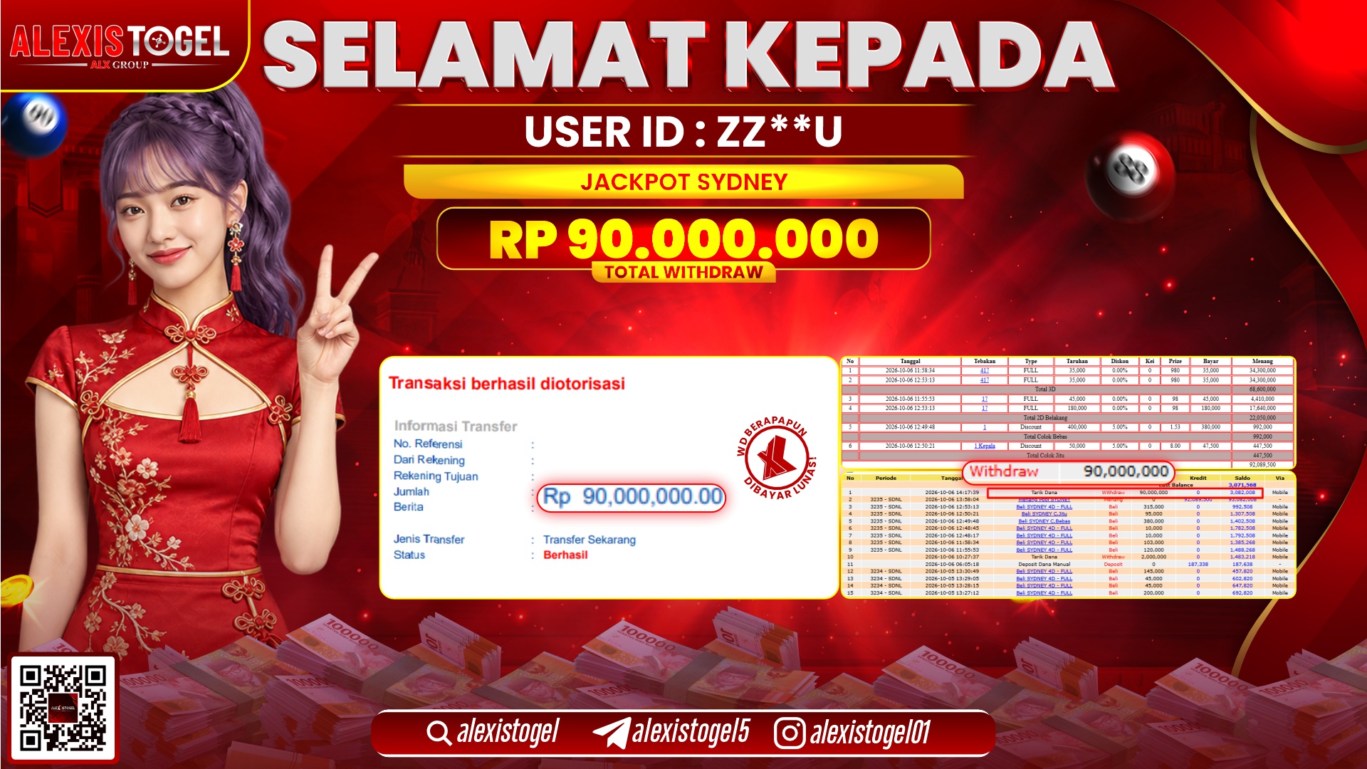 ALEXISTOGEL JACKPOT DI POOL SYDNEY RP.90.000.000,- LUNAS