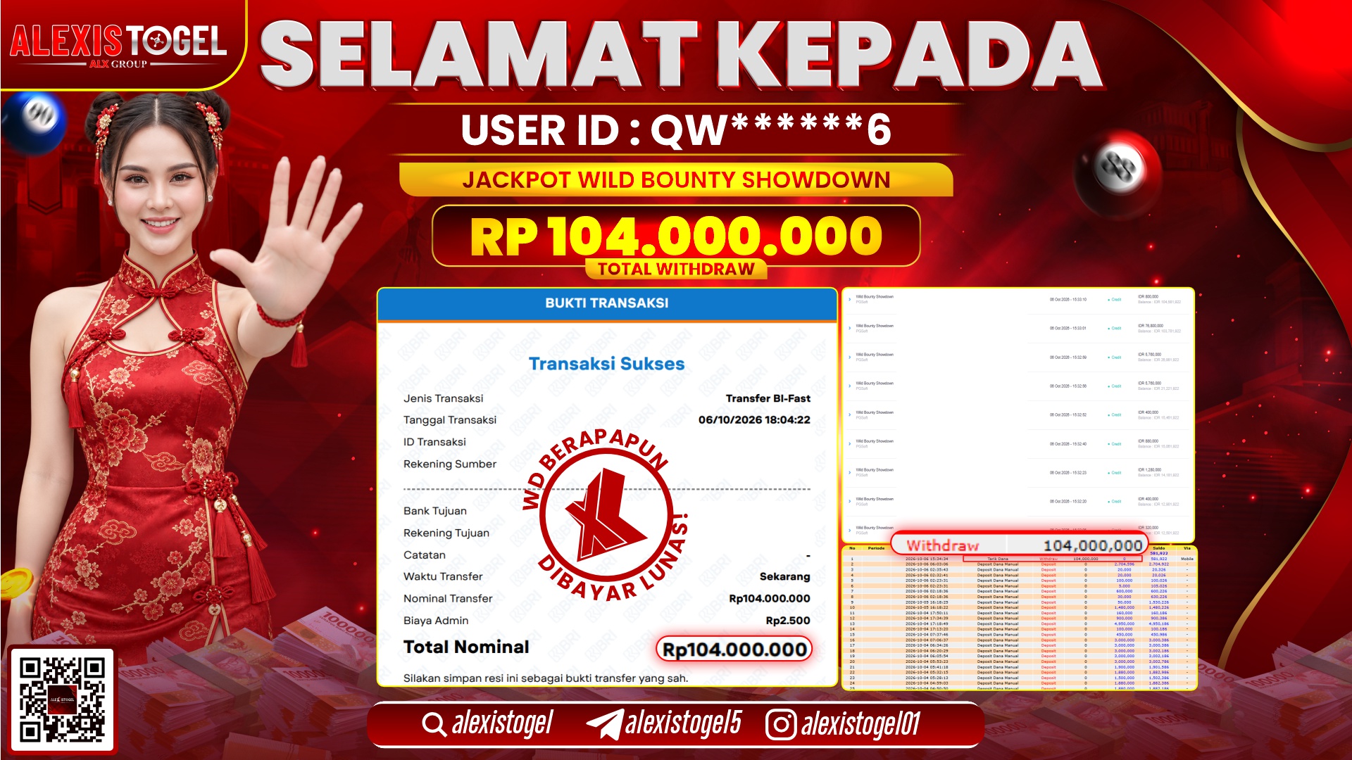 ALEXISTOGEL JACKPOT DI WILD BOUNTY SHOWDOWN RP.104.000.000,- LUNAS