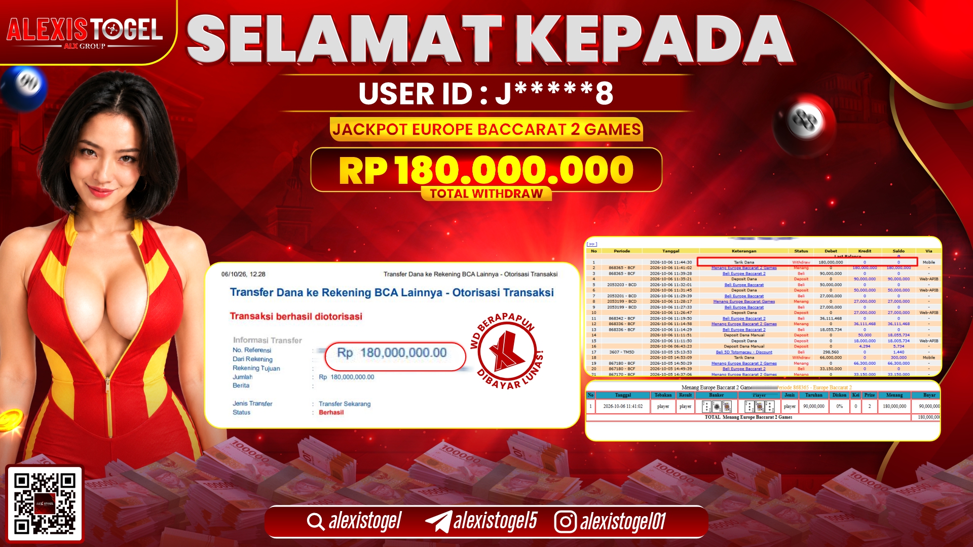 ALEXISTOGEL JACKPOT DI EUROPE BACCARAT 2 GAMES RP.180.000.000,- LUNAS
