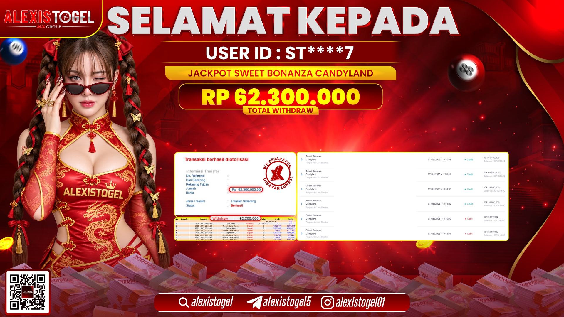 ALEXISTOGEL JACKPOT DI SWEET BONANZA CANDYLAND RP.62.300.000,- LUNAS