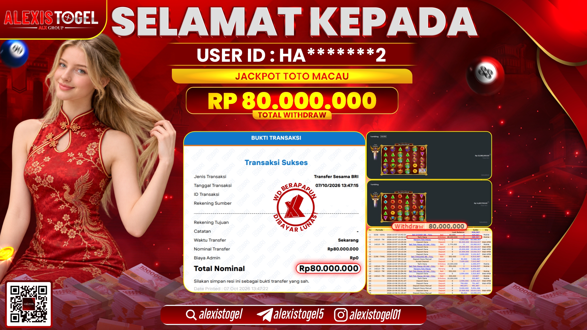 ALEXISTOGEL JACKPOT DI TOTOMACAU 4D RP.80.000.000,- LUNAS
