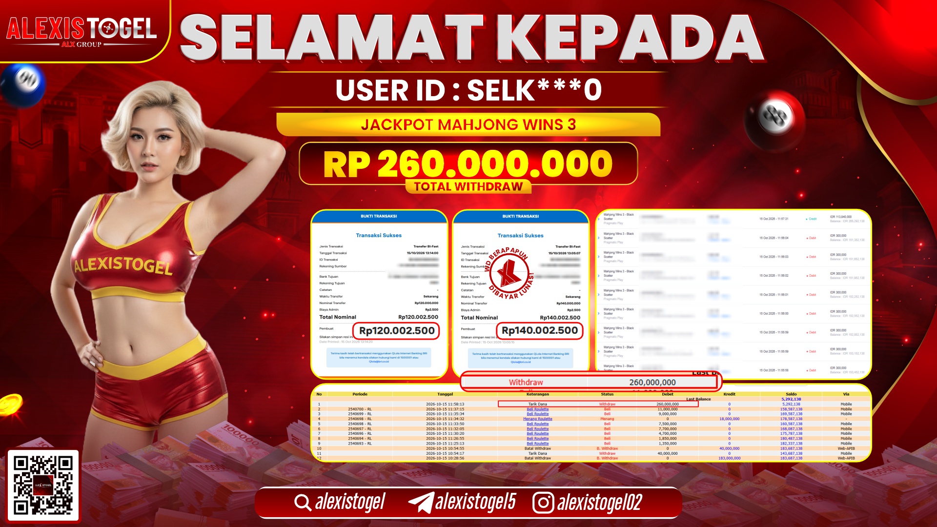 ALEXISTOGEL JACKPOT DI MAHJONG WINS 3 RP.260.000.000,- LUNAS
