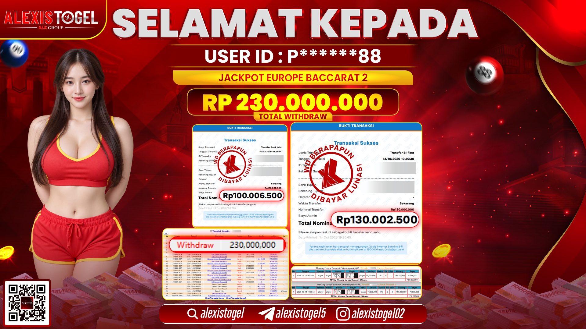ALEXISTOGEL JACKPOT DI EUROPE BACCARAT 2 RP.230.000.000,- LUNAS