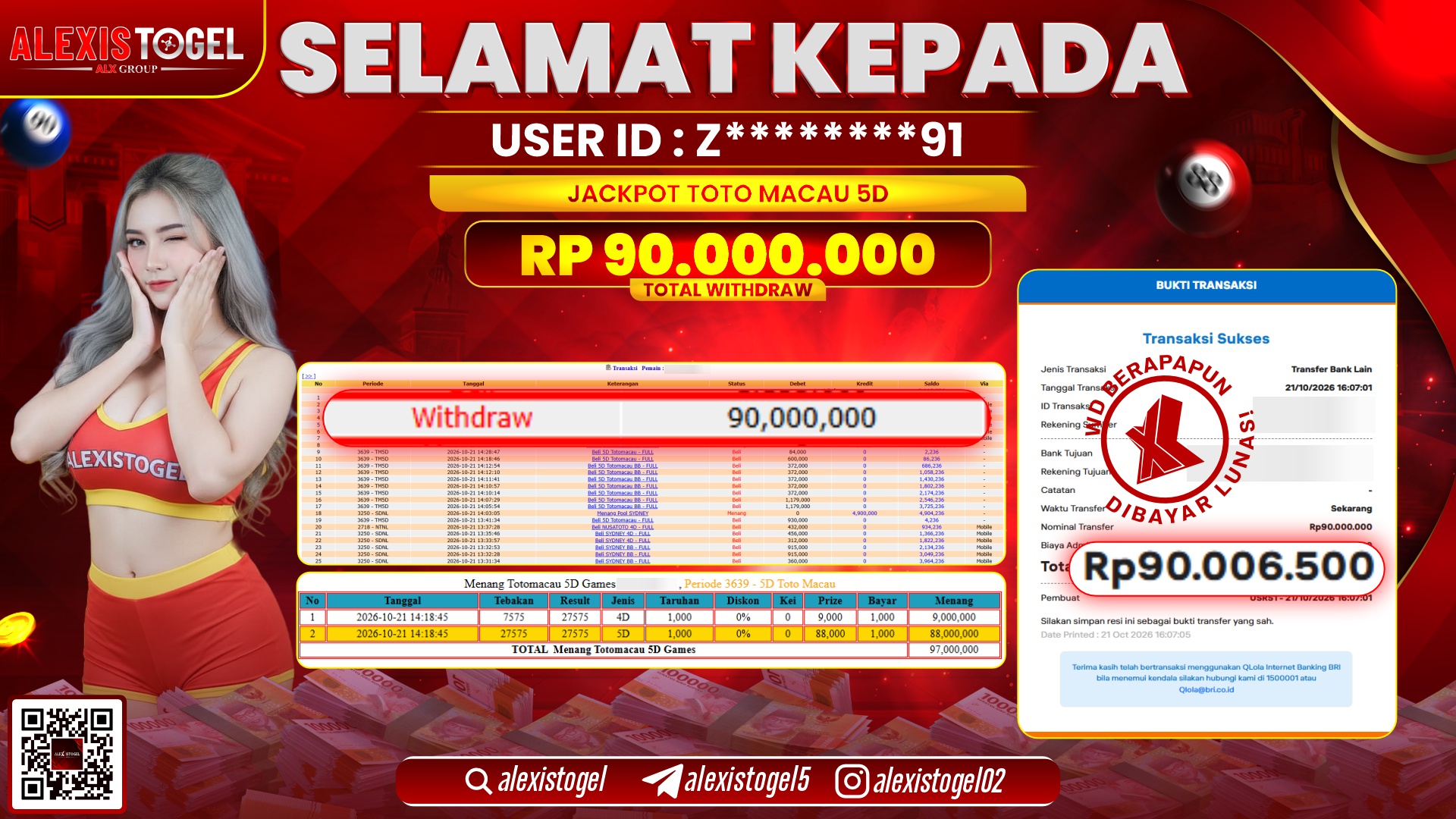 ALEXISTOGEL JACKPOT DI TOTOMACAU 5D RP.90.000.000,- LUNAS