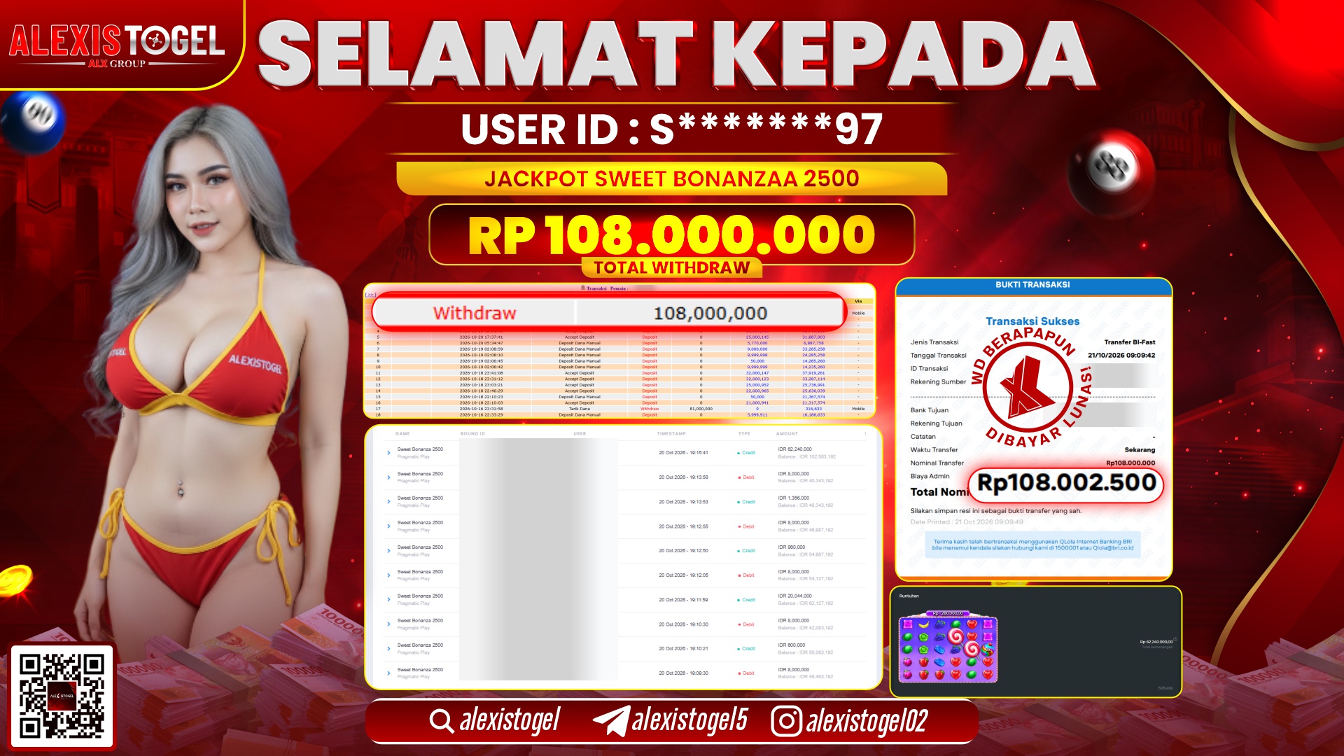 ALEXISTOGEL JACKPOT DI SWEET BONANZA 2500 RP.108.000.000,- LUNAS