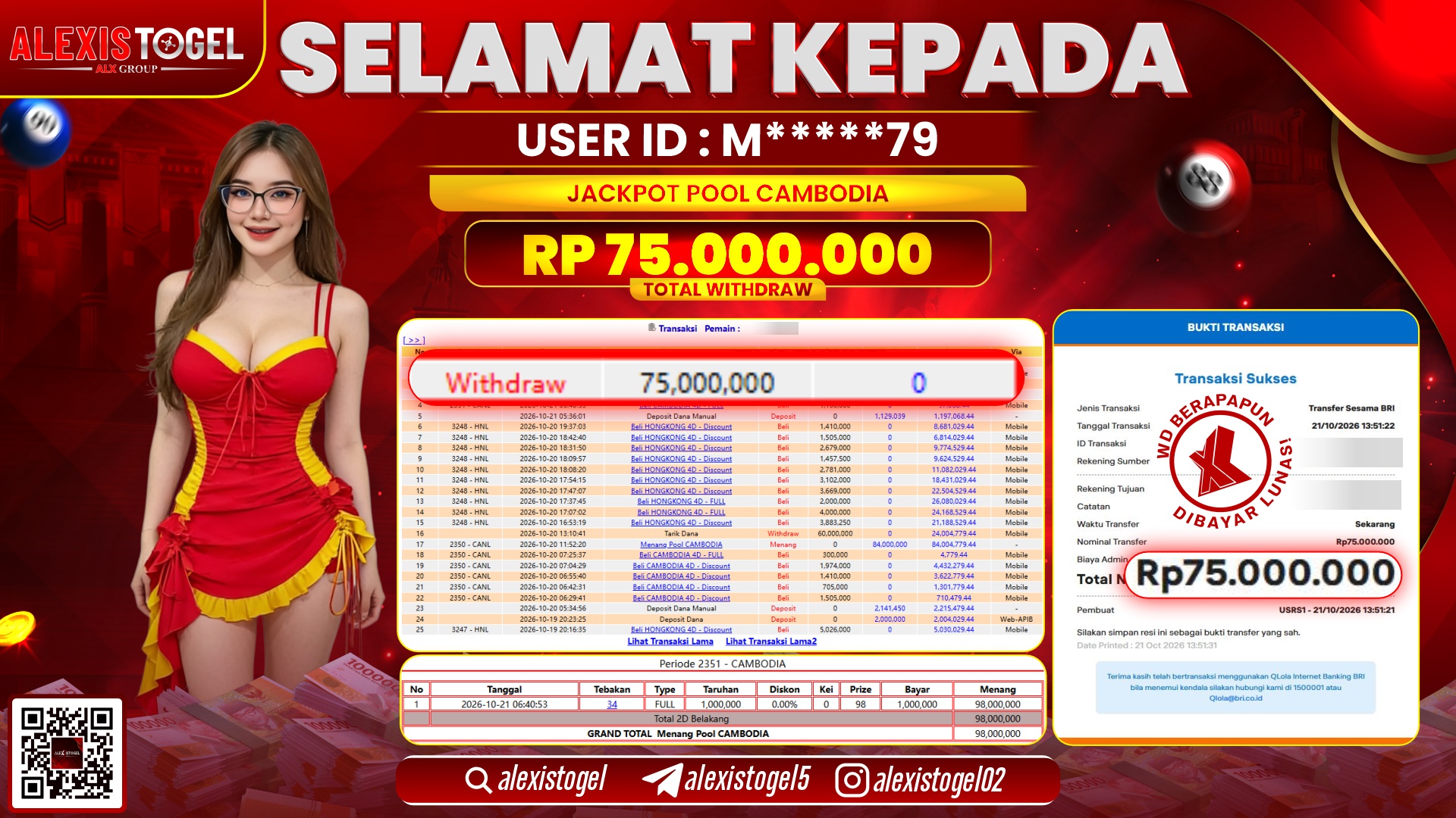 ALEXISTOGEL JACKPOT DI POOL CAMBODIA RP.75.000.000,- LUNAS