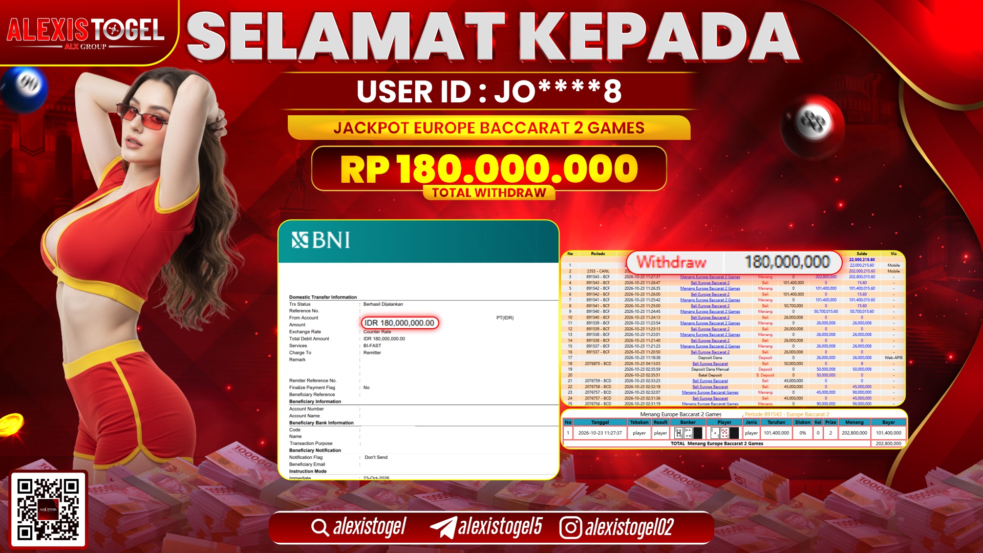 ALEXISTOGEL JACKPOT DI EUROPE BACCARAT 2 GAMES RP.180.000.000,- LUNAS