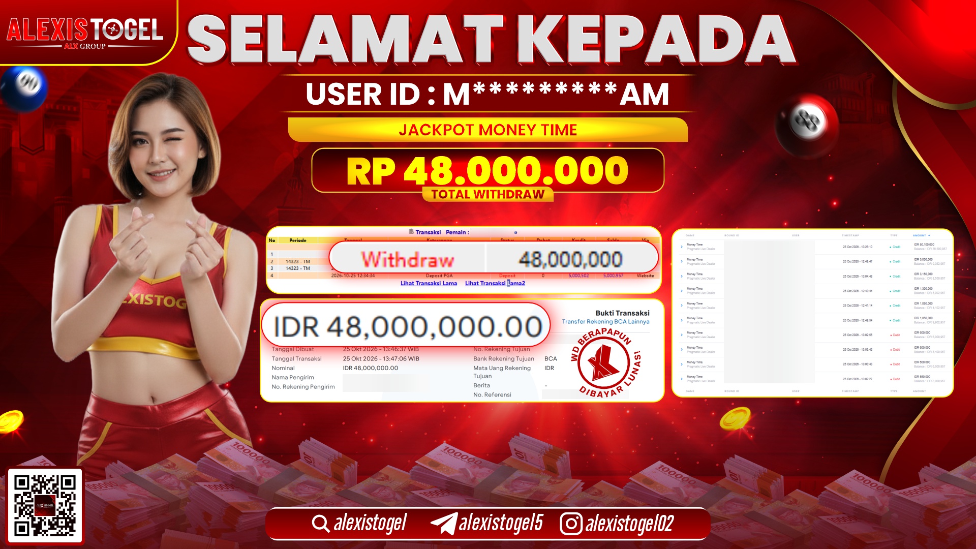 ALEXISTOGEL JACKPOT DI MONEY TIME RP.48.000.000,- LUNAS