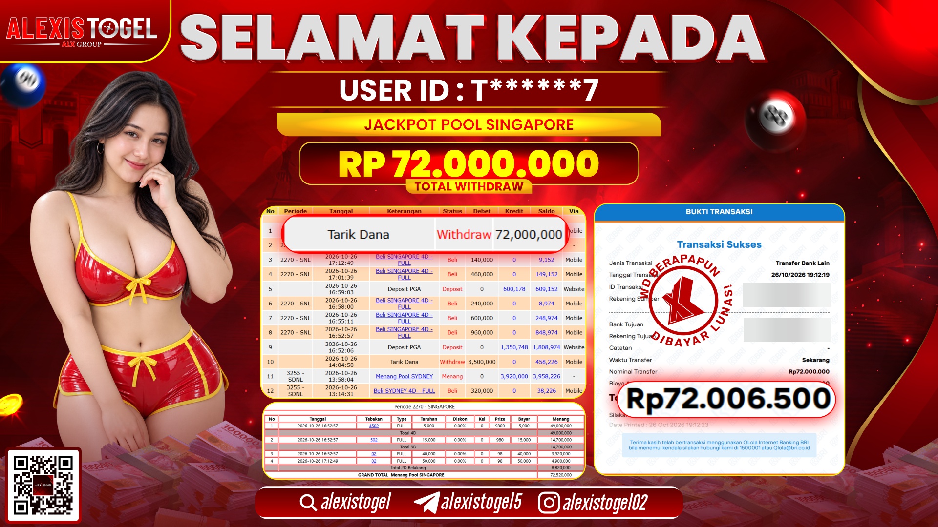 ALEXISTOGEL JACKPOT DI POOL SINGAPORE RP.70.000.000,- LUNAS
