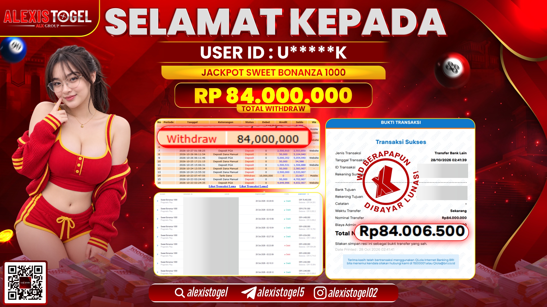 ALEXISTOGEL JACKPOT DI SWEET BONANZA 1000 RP.84.000.000,- LUNAS