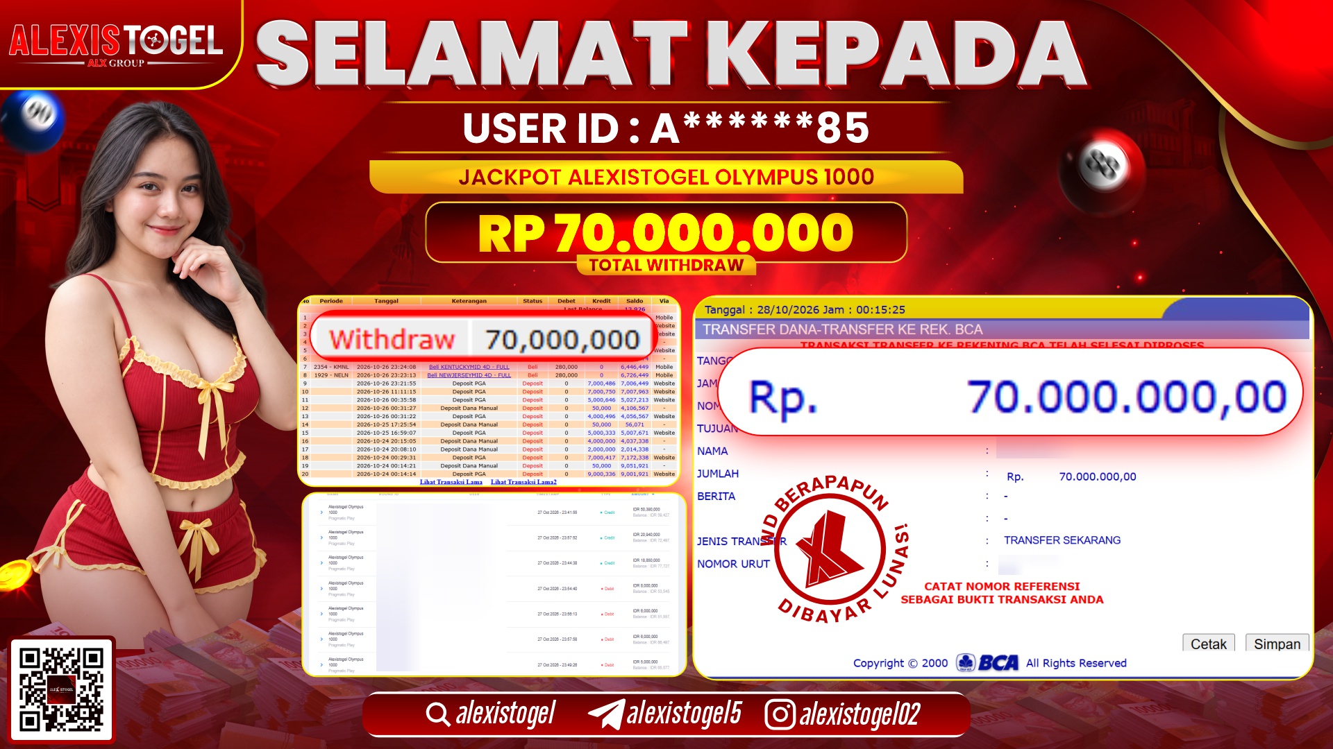 ALEXISTOGEL JACKPOT DI ALEXISTOGEL OLYMPUS 1000 RP.70.000.000,- LUNAS